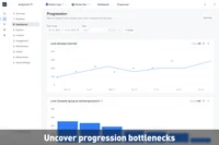 GameAnalytics - Fast, Free Game Analytics screenshot 6