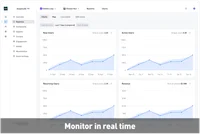 GameAnalytics - Fast, Free Game Analytics screenshot 4
