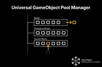 Universal GameObject Pool Manager screenshot 1